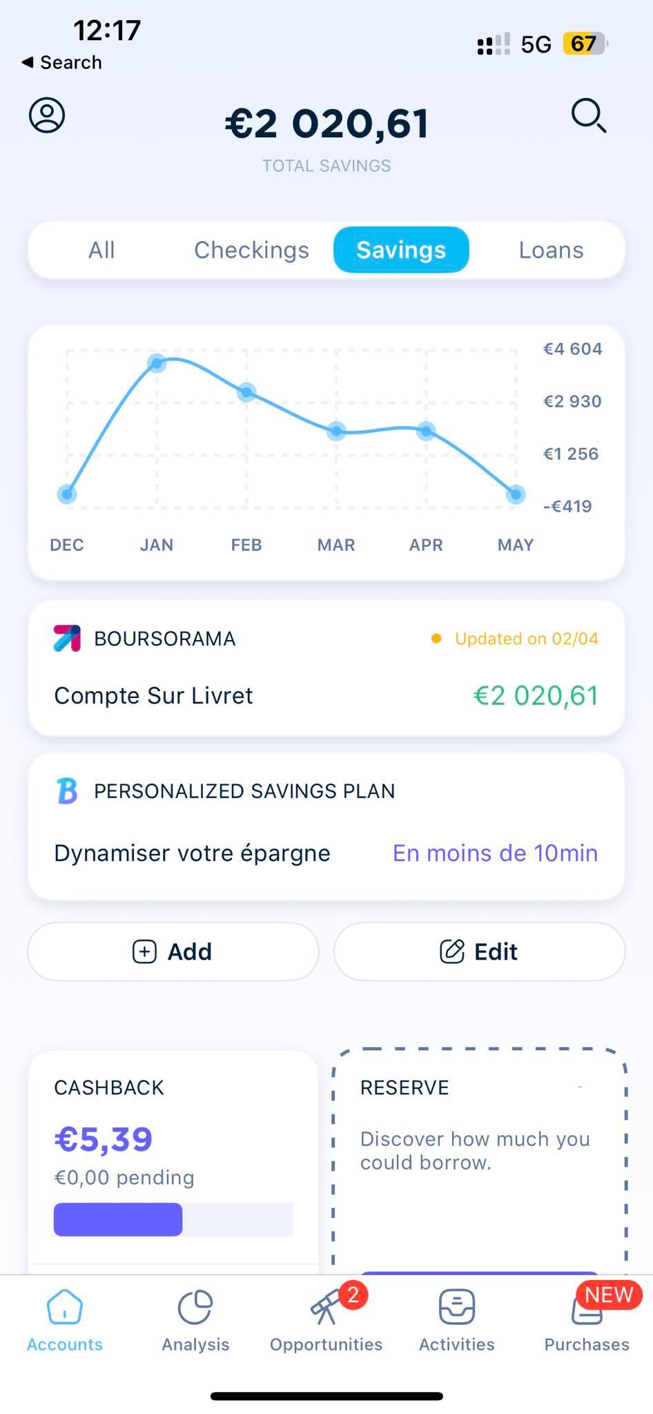 bankin application pur gérer son budget