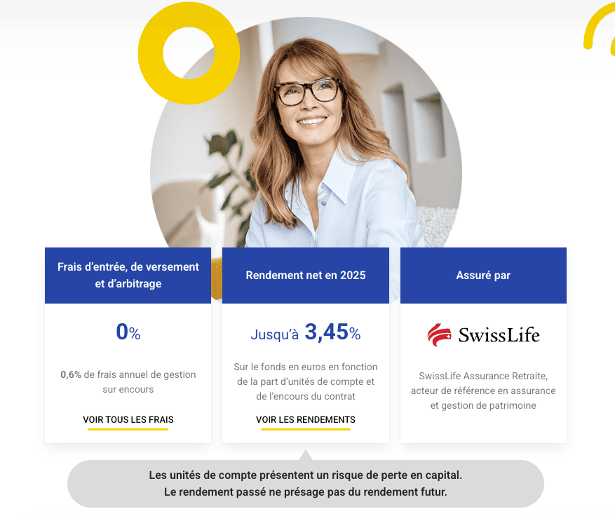 Le PER placement direct en 2026