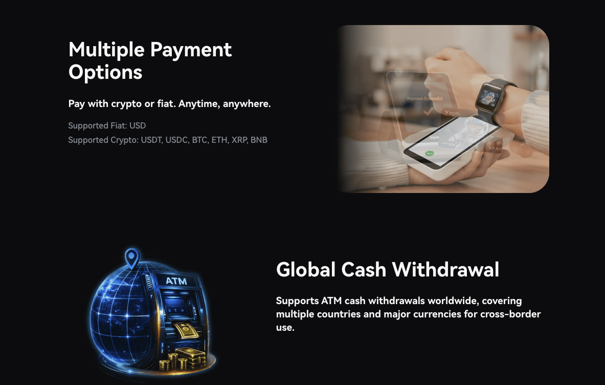 carte de paiement crypto BYDFi