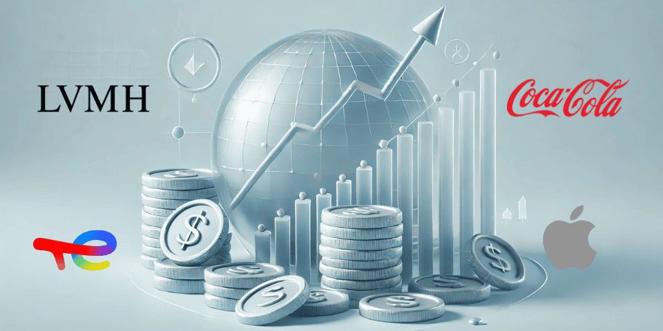 Quelles actions acheter en 2025 ?